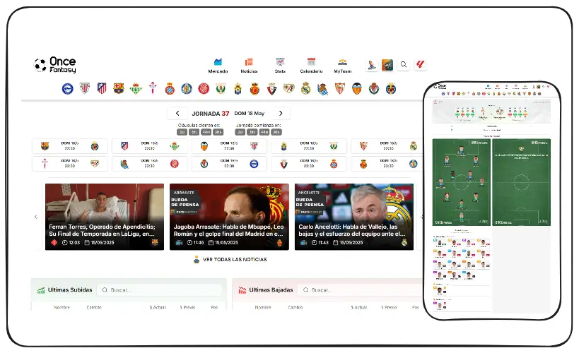 Once Fantasy - Sports Website Audit